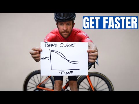 The Simple Graph that will Change Your Cycling Forever
