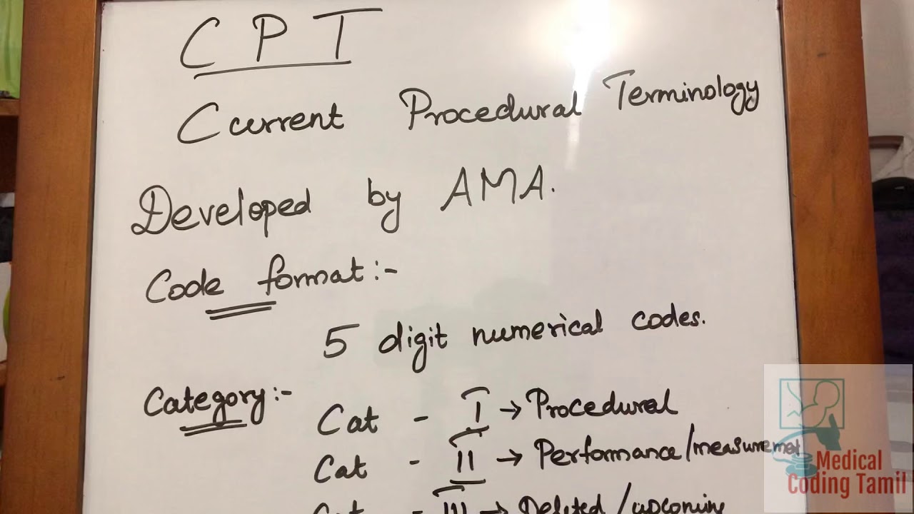 CPT INTRODUCTION - English version.
