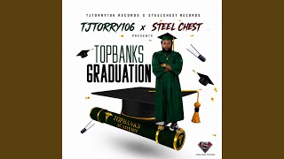 Top Banks - Topic