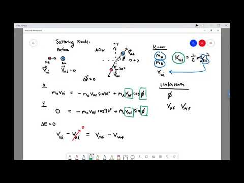 PHYS 221 - Tutorial - Scattering Nuclei and Conservation of Momentum