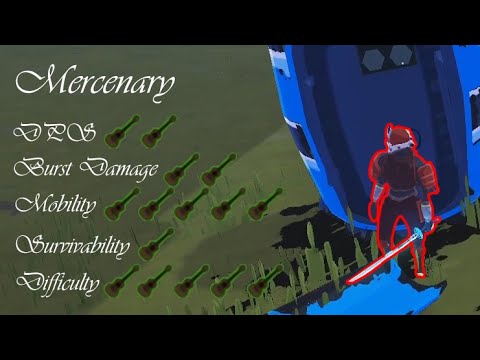 Mercenary : How I Play | Risk Of Rain 2