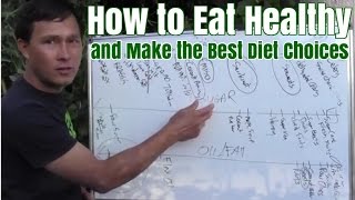 How to Eat Healthy and Make the Best Diet Choices