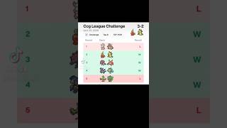 Recent league challenge rundown! #pokemon #pokemoncards