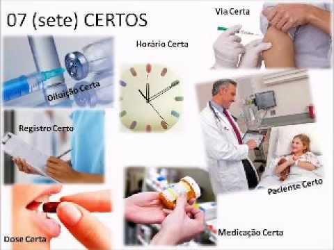 RAM   Reações Adversas Medicamentosas