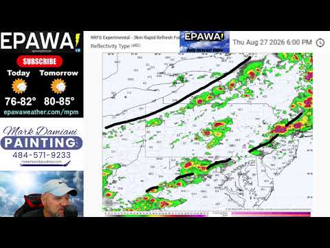 2026 Census Weather Forecast