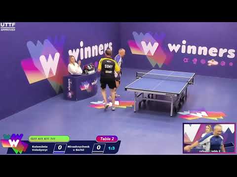 Winners League  08.09.21 Kolomiiets Volodymyr - Miroshnychenko Serhii  12:00