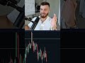 Futures Or Forex