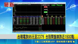 全球晶片股賣壓湧現！AI熱潮降溫美股重挫拖累台股大崩盤｜三立財經iNEWS