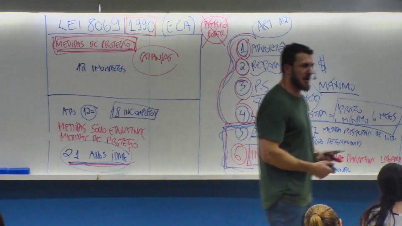 PRESENCIAL EM CASA - PRF - Leis | Prof Alamino