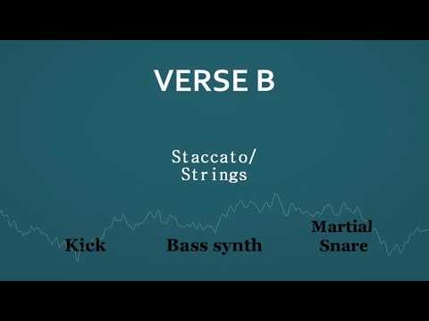 Bjork - Hunter (Musical analysis/Lyric video)