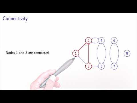 Networks: paths and connected components