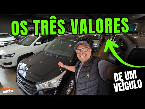 Vídeo: Tabela Molicar: perguntas e respostas sobre preço de carros