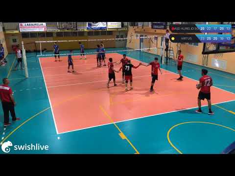 Coppa italia Divisione Maschile  ASD AURELIO SG  VS VIRTUS