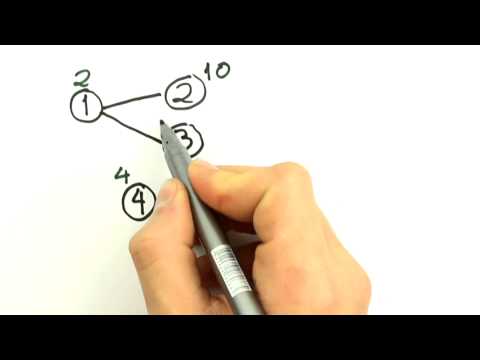 Me Salva! PLP02 - Método CPM: Exemplo - Pesquisa Operacional