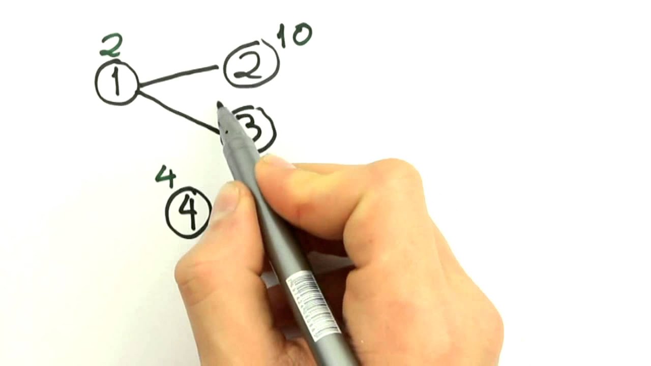 Me Salva! PLP02 - Método CPM: Exemplo - Pesquisa Operacional