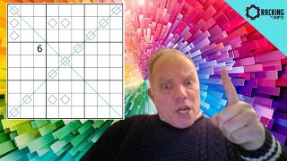 There are Different Differences Everywhere