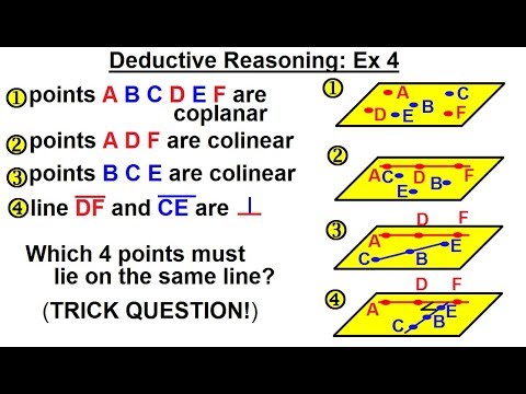 Geometry Ch 2 Proofs and Reasoning 1 of 46 Definitions