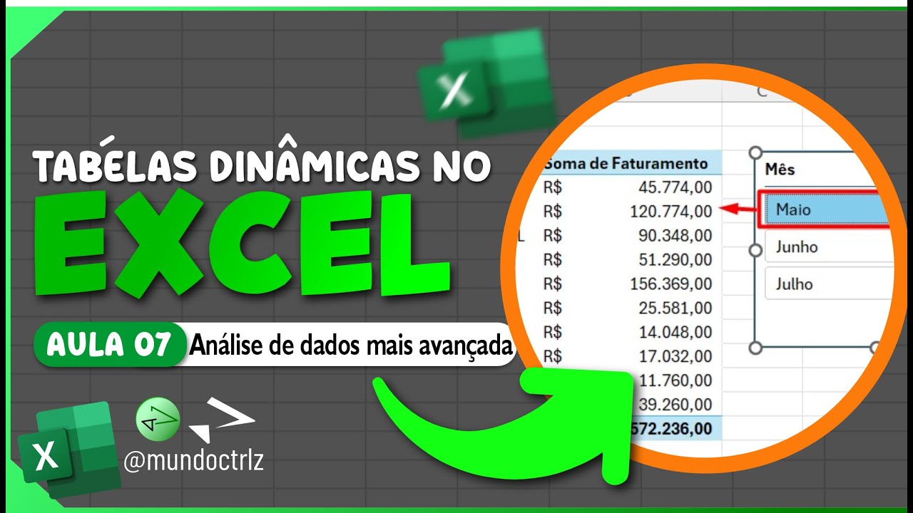 Como Usar Tabelas Dinâmicas no Excel [Do Zero ao Avançado]