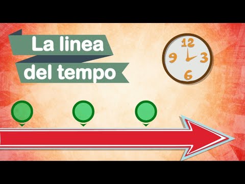 La linea del tempo | Misurare il tempo | Scuola Primaria