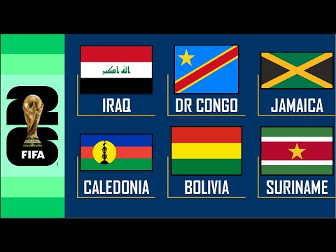 Tirage au sort des barrages interconfédéraux - Coupe du Monde 2026 - Résultats simulés