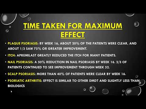 Aprezo Tablets Apremilast 30 Mg