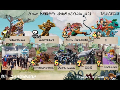 San Diego Arcadian #2! Feat  Viridian, Nanobot, Soul Breaker, Q, perc lord, Knightsoul, BBC, Tomrod