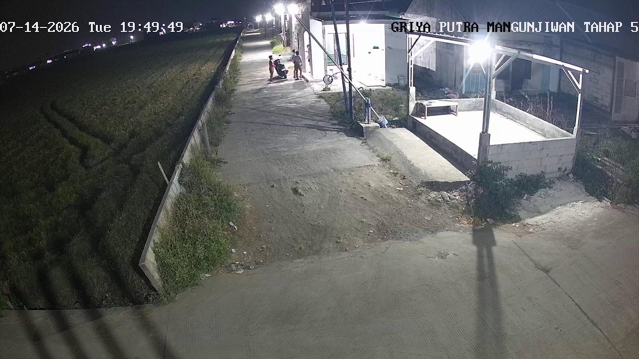 Live webcam view of Griya Putra Mangunjiwan Phase 5 Street