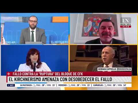 El kirchnerismo amenaza con desobedecer el fallo. El análisis de Hernan Cappiello.