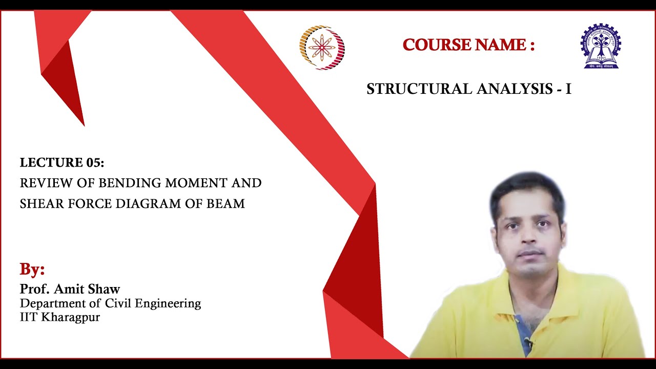 Lecture 5 : Review of Bending Moment and Shear Force Diagram of Beam