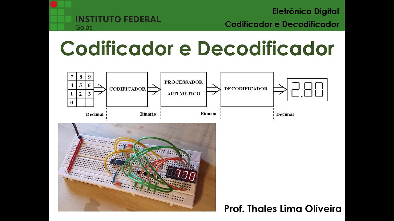 EDG - Aula 09 - Codificador e Decodificador