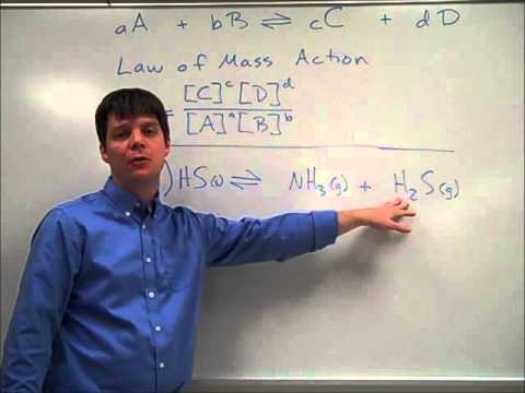 Writing Equilibrium Expressions - Mr Pauller