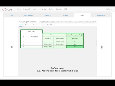 Payment API Series  Part 9 - Charge calculation, Drools