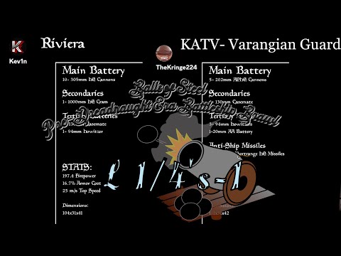 BOS Losers Quarters, Riviera vs Varagian Guard