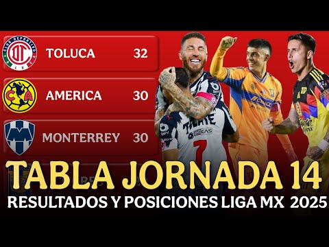 ✅️🔥TABLA de POSICIONES y RESULTADOS jornada 14 liga mx APERTURA 2025 TABLA GENERAL jornada 14