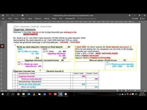 10: Opgelope Inkomste