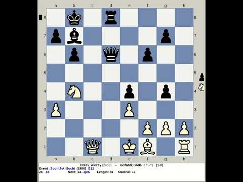 Dreev, Alexey vs Gelfand, Boris | Sochi J A Chess 1986, Russia