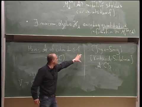 Prof. Markus Reineke | Ringel-Hall algebras and applications to moduli - I