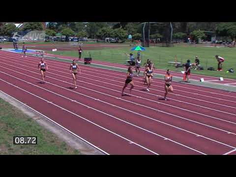 HVC 09.01.2021: Women 100yds Heat 1