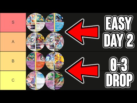 Hartford & Malmo Regional Tier List & Meta Predictions