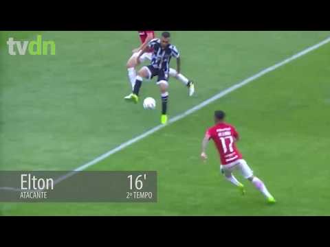 Internacional 0 x 1 Ceará