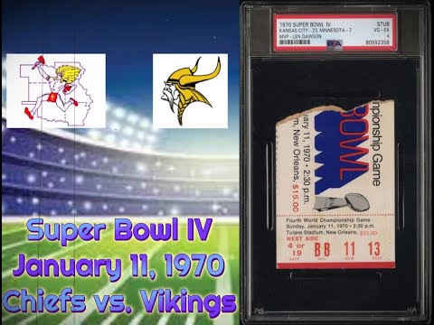 Super Bowl IV in 2 Minutes I Chiefs vs. Vikings I January 11, 1970