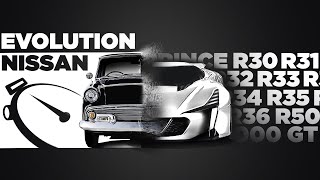 SKYLINE AND GT-R EVOLUTION (1957 - 2020)