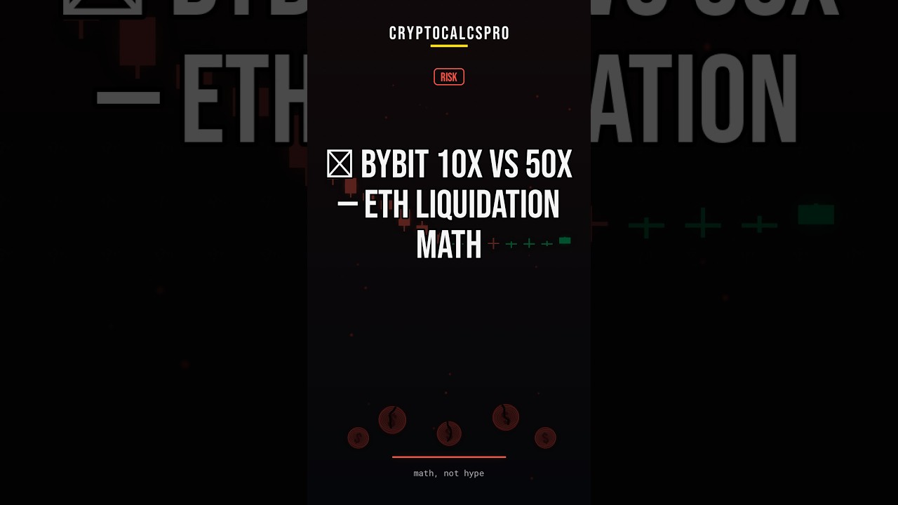 STOP USING 50X LEVERAGE
