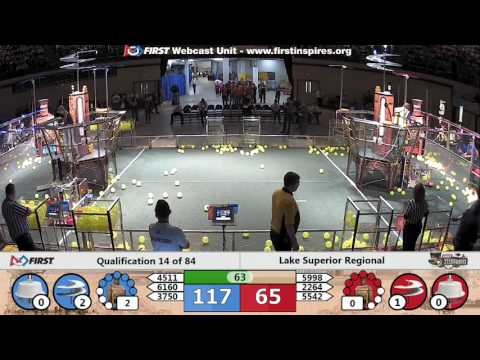 Qual 14 - 2017 Lake Superior Regional