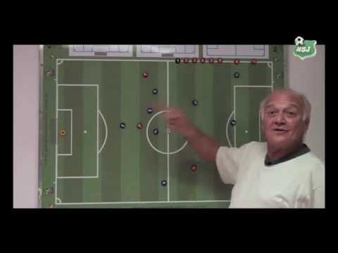 Táctica, estrategia y sistemas de juego en el fútbol amateur por Luis Lescurieux