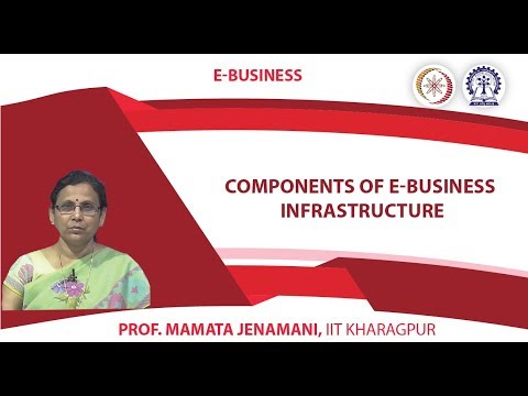 Components of E Business Infrastructure