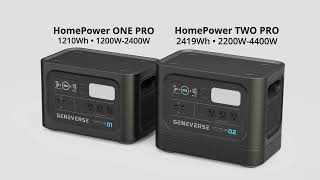 HomePower PRO Backup Battery Power Station