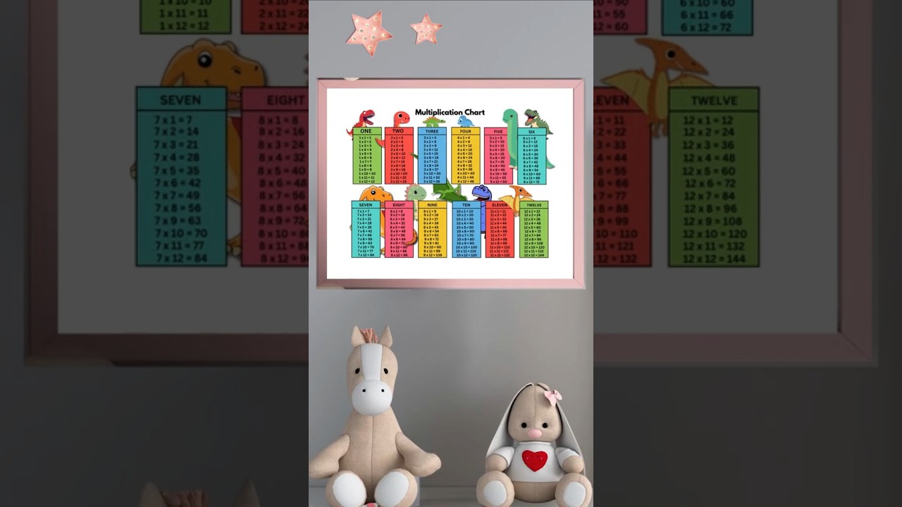 Time Table Worksheets#maths #mathmatics #timetable #multiplication #kidsworksheet