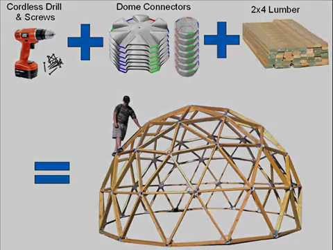 Dome Connectors Product Introduction