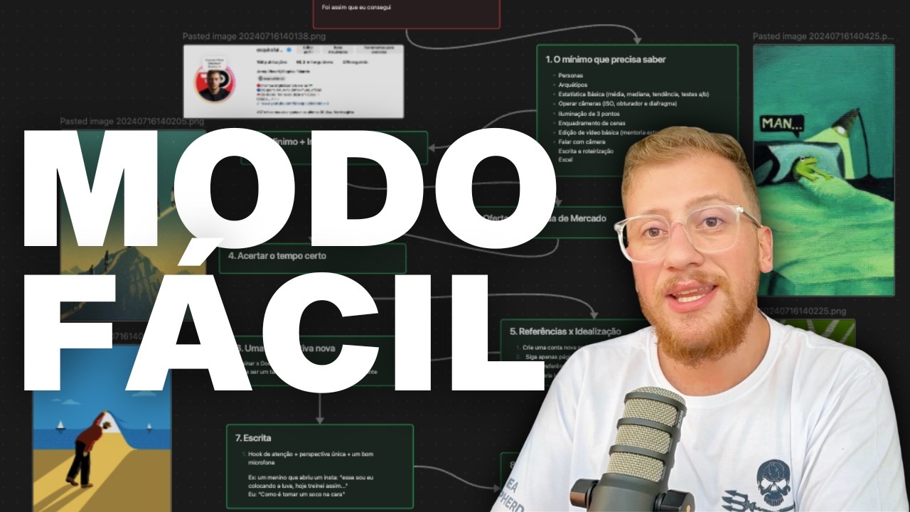 0 a 65k Seguidores em 4 Meses